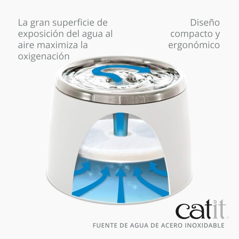 Bebedero tipo fuente Catit de acero inoxidable, capacidad 2 litros - Imagen 6