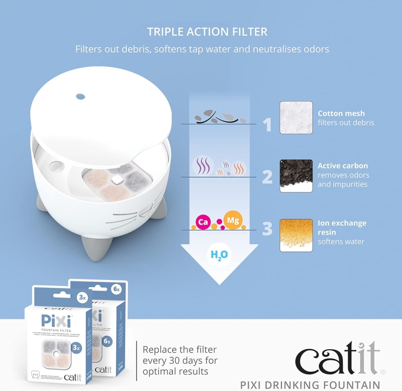 Bebedero fuente para gatos Catit PIXI - Imagen 3
